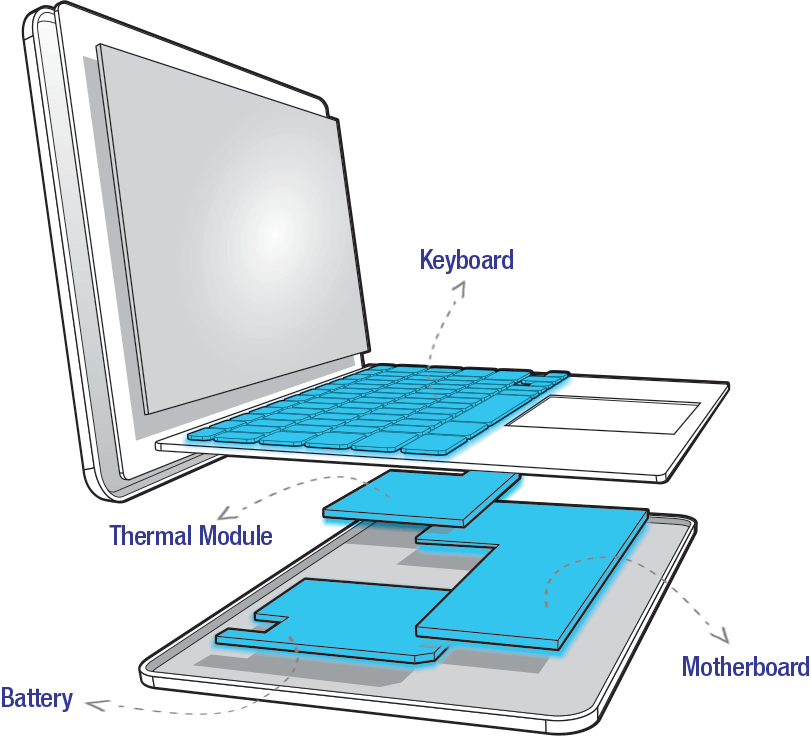 Image showing the disassembly of a Chromebook